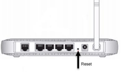 reset impostazioni router