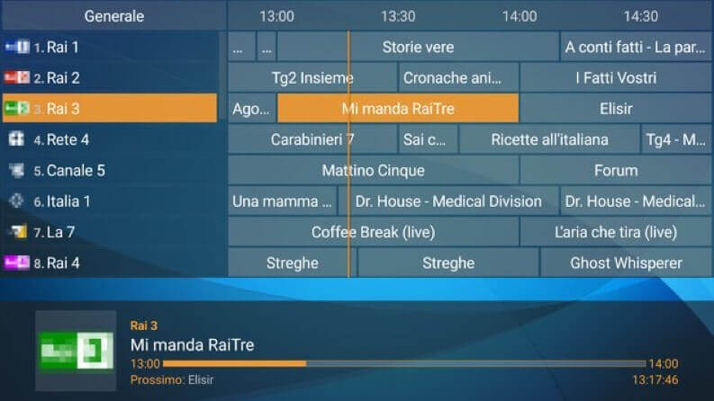 LISTA IPTV SKY SCARICA