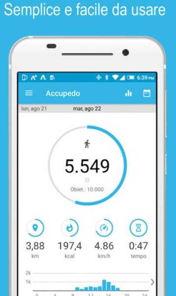 Le migliori App contapassi Android e iOS | GiardiniBlog