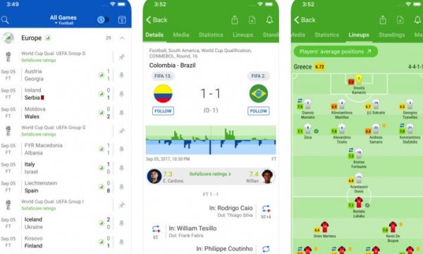 SofaScore Live Sports