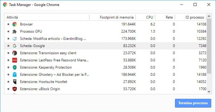 Google Chrome Non Risponde E Si Blocca