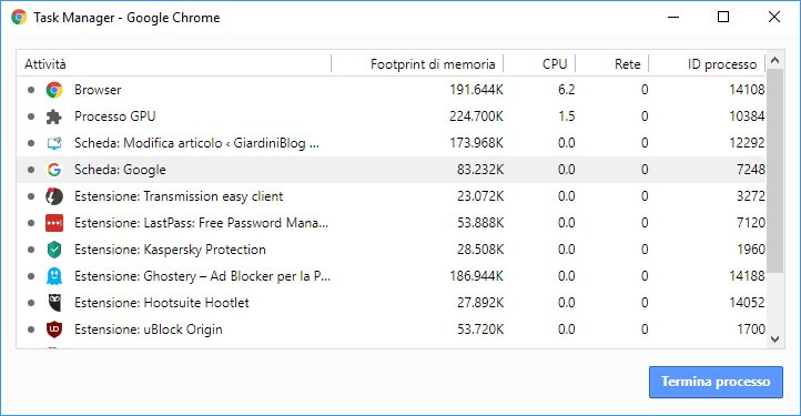 Task_Manager Chrome