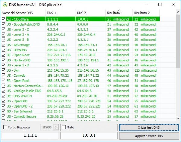 DNS 1.1.1.1 CloudFlare: test DNS Jumper