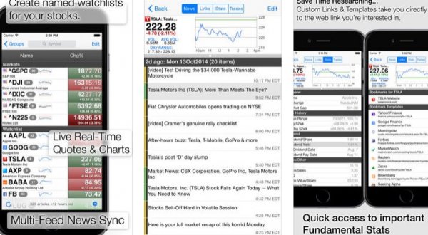 Stocks Realtime Quotes Charts