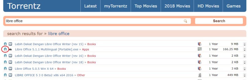 Come utilizzare Torrentz2: ricerca