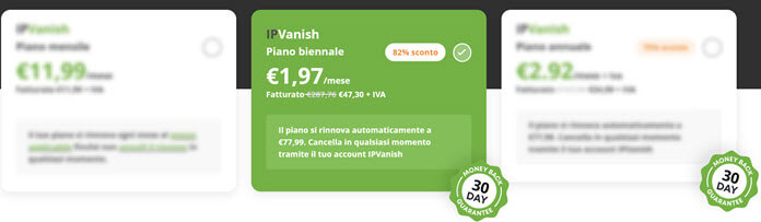 Offerta Ipvanish Aprile 2025