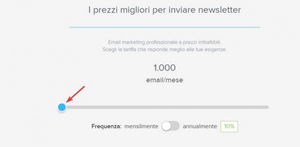 Selettore volume email Newsletter2Go