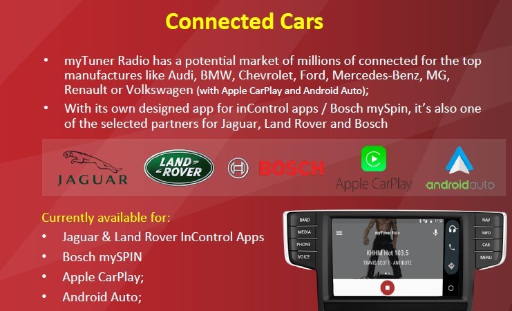 myTuner_Radiocars