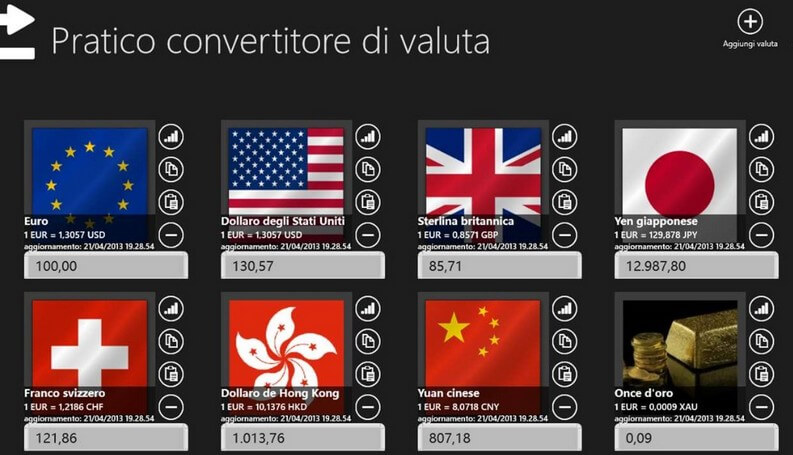 Convertitore valuta