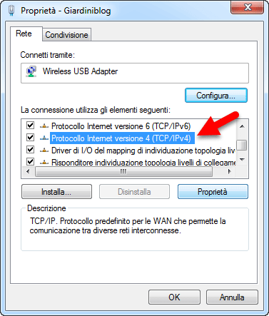 protocollo internet tcp ipv4