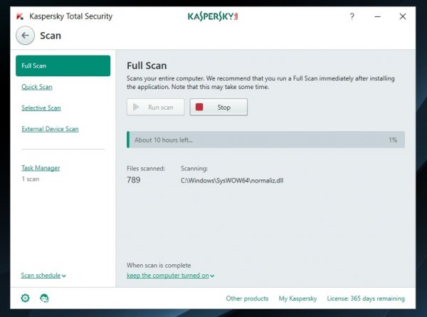 Kaspersky Antivirus