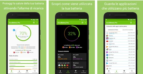 Controllare quale app consuma più batteria | GiardiniBlog