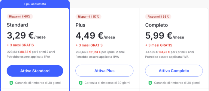 NordVPN Offerta Marzo 2023