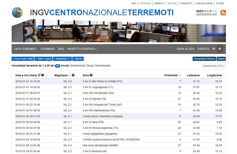 Terremoto oggi: INGV