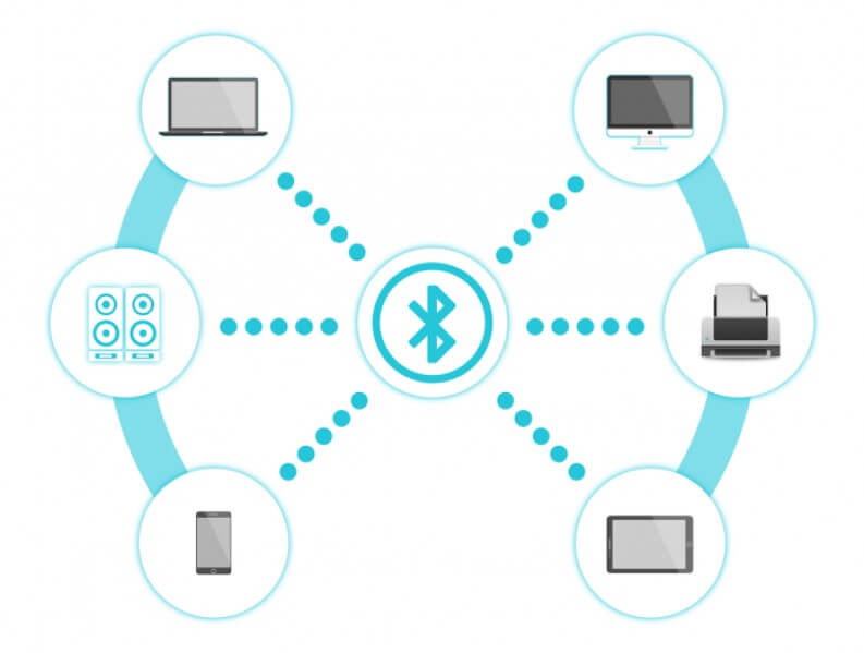 inviare file e foto tra due cellulari tramite Bluetooth