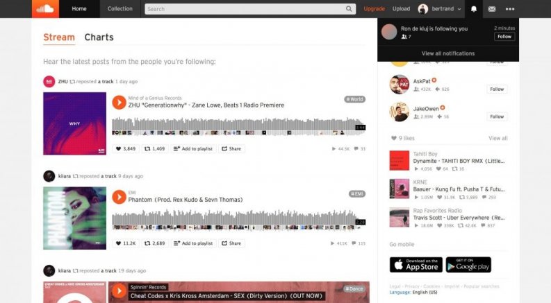 Musica gratis da scaricare: soundcloud