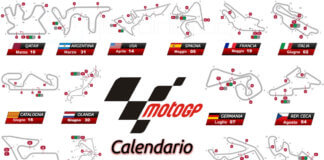 calendario motogp 2019 circuiti