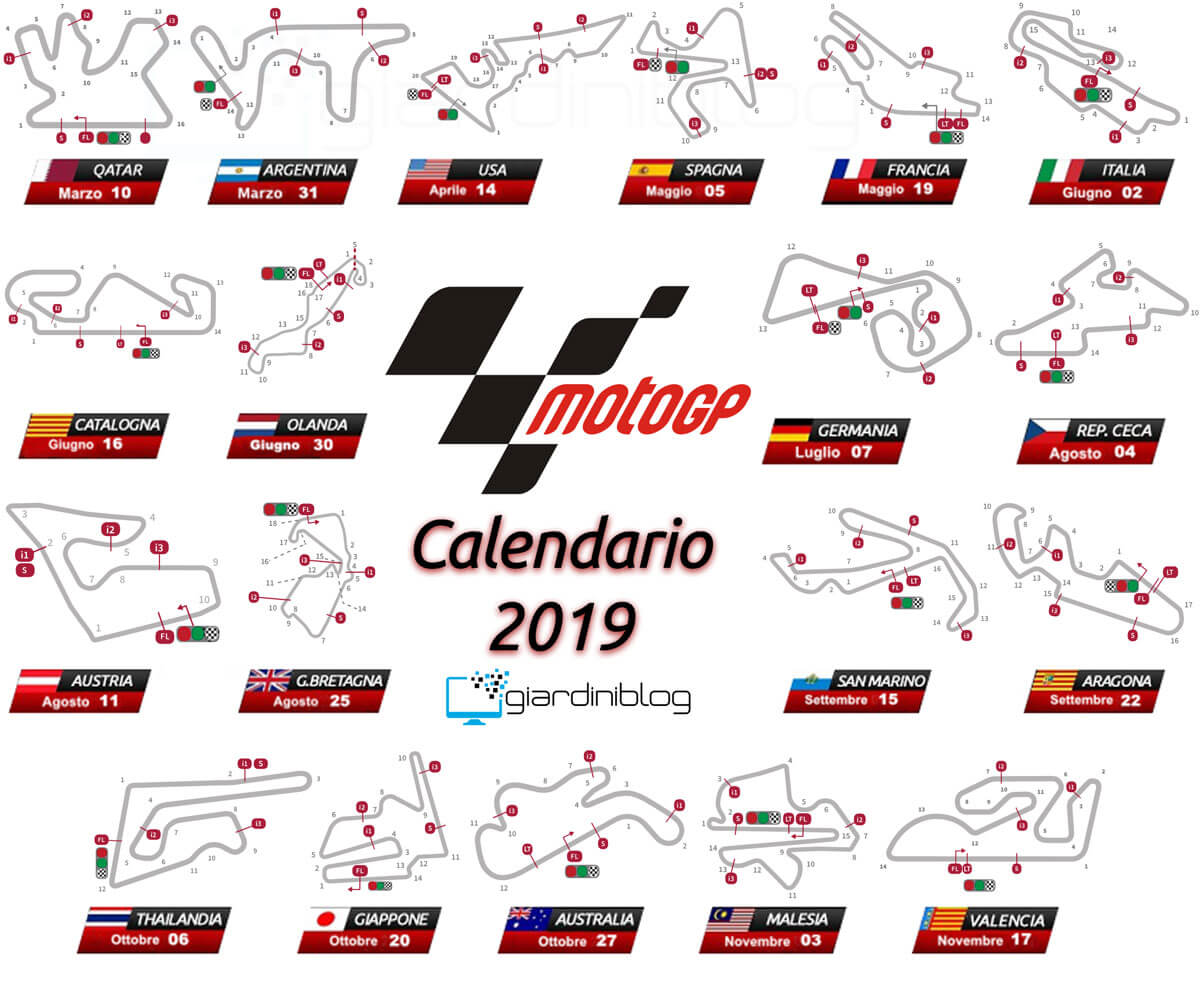 calendario motogp 2019 circuiti