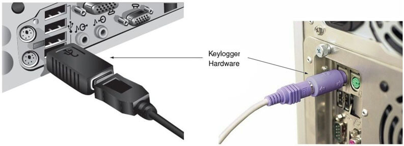 keylogger hardware usb e ps2