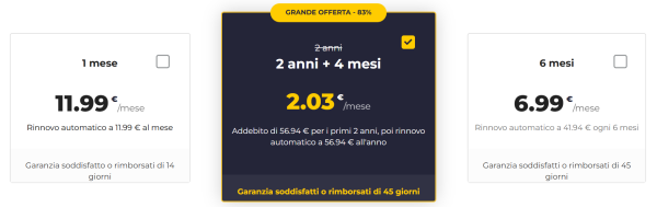 CyberGhost Offerta Natale E Nuovo Anno 2026