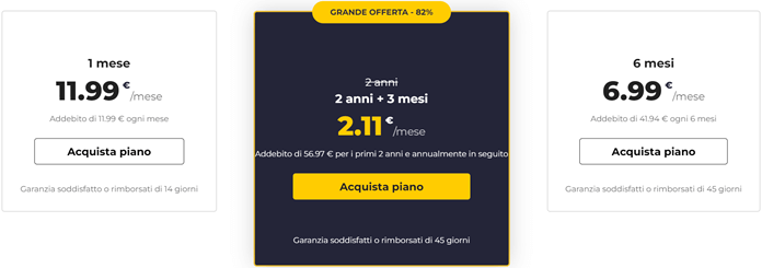 Cyberghost Offerta Marzo 2023