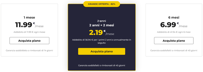 Cyberghost Vpn Offerta Estate 2023