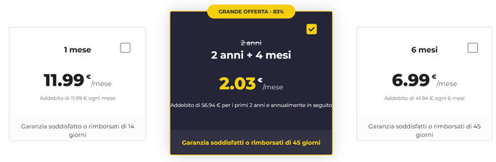Offerta Cyberghost Aprile 2025