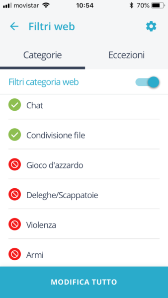 Qustodio filtri web