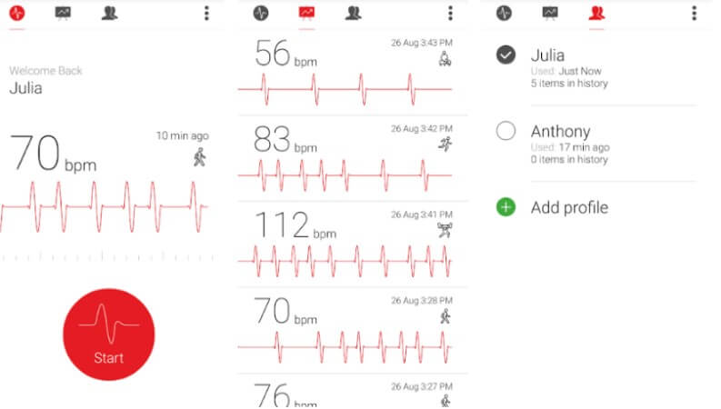 Cardiografo - Cardiograph