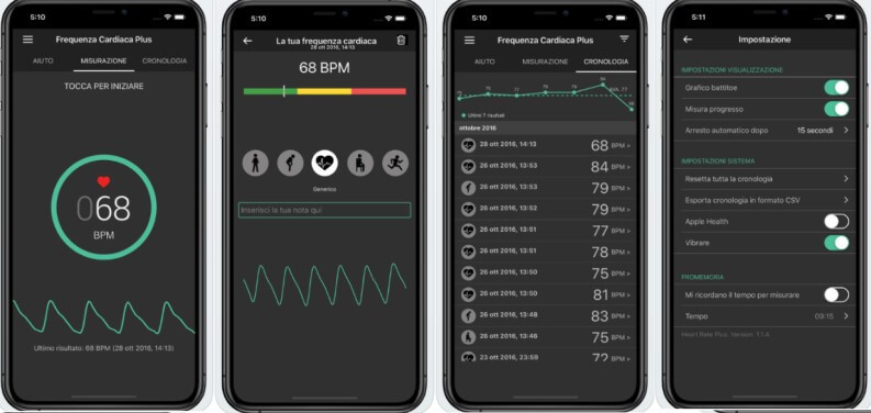 Frequenza Cardiaca Plus - Cardiofrequenzimetro