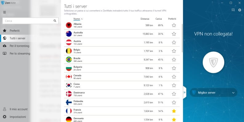 VPN senza limiti