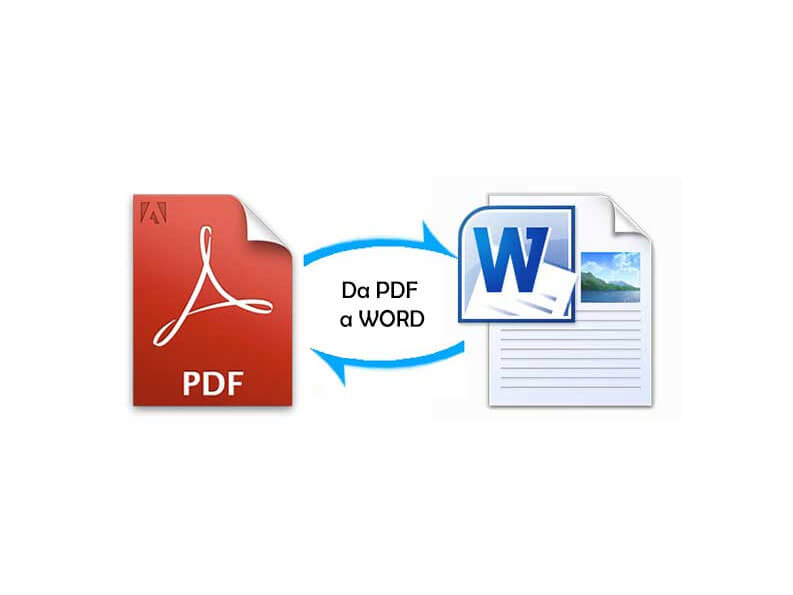 Converter Word em PDF online - 100% Grátis - CleverPDF