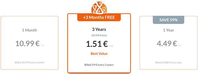 Zenmate Offerta Marzo 2023