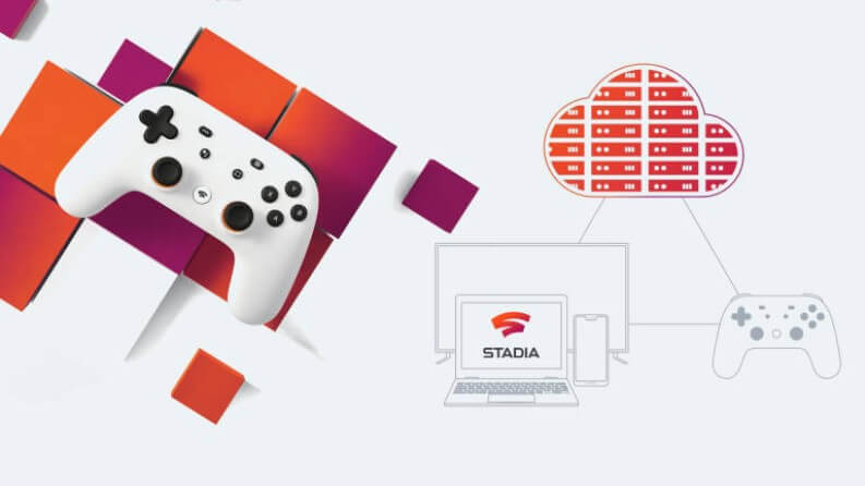 Google Stadia come funziona