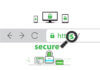 Perché avere un certificato SSL