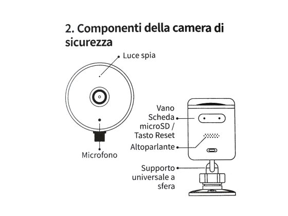Kami outdoor componenti