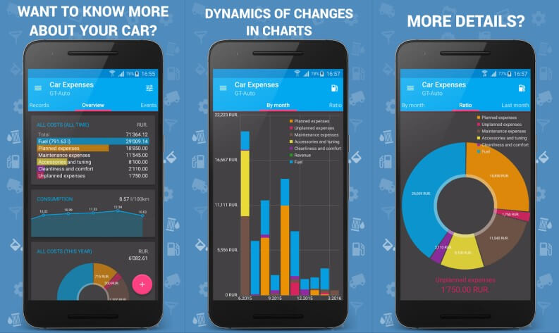 Car Expenses Manager