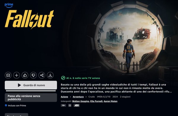 Fallout Serie Tv Su Prime Video