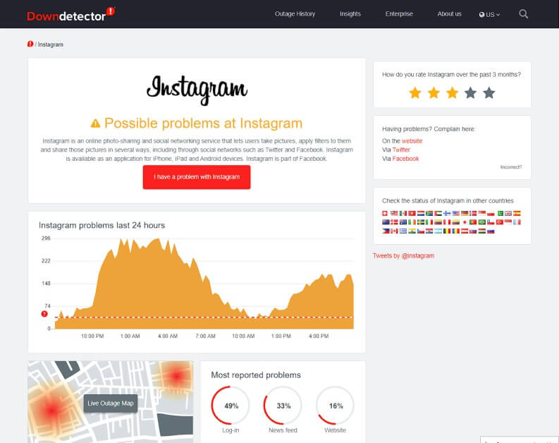 pagina dedicata ad Instagram di Downdetector