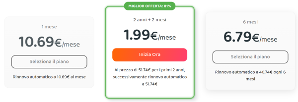 Offerta Fine Anno 2025 PIA