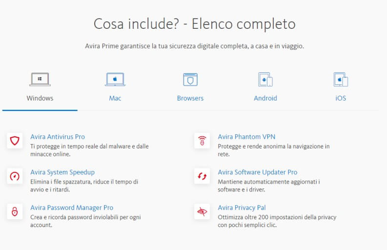 Cosa offre Avira Prime