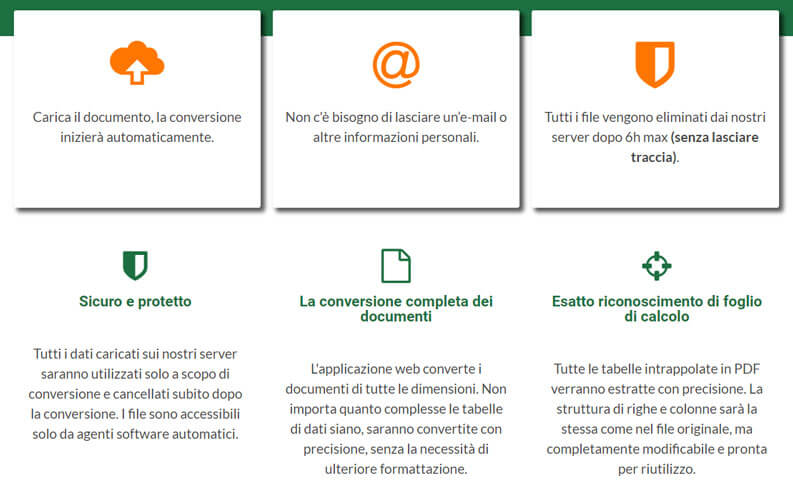 conversione pdf in excel