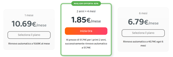 Private Internet Access Vpn Offerta Natale Anno 2026