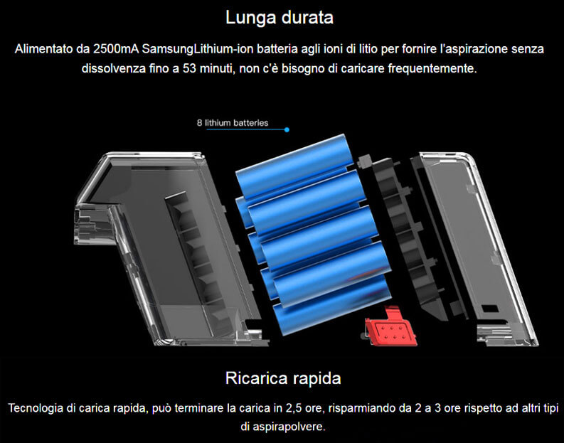 proscenic p11 autonomia