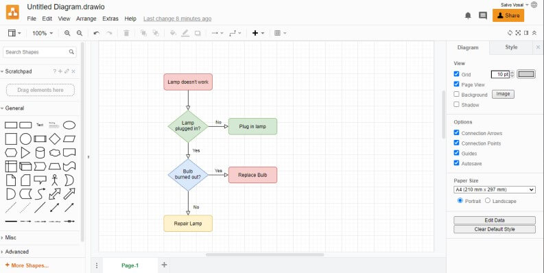 realizzare grafici con Diagrams.net