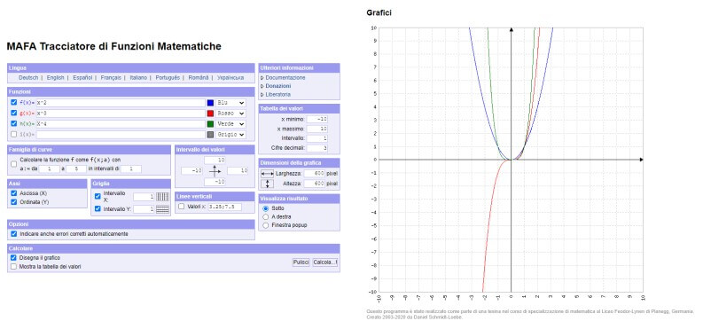 MAFA Plotter