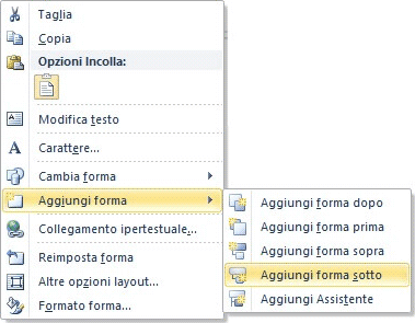 Aggiungi Forma su Word