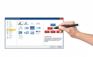 Come creare una mappa concettuale su Word