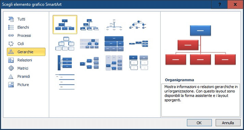 Smartart Word Hierarchies Graphic Element