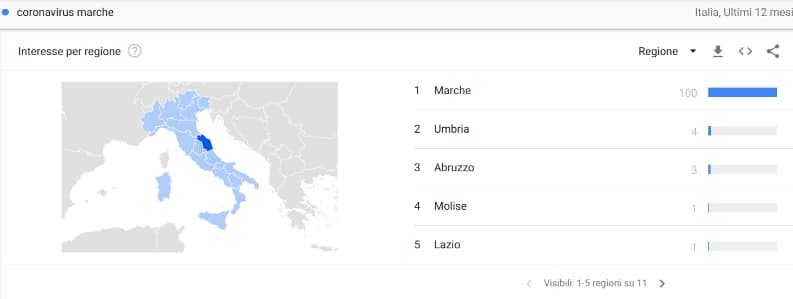 Grafico Interesse Per Regione Google Trends